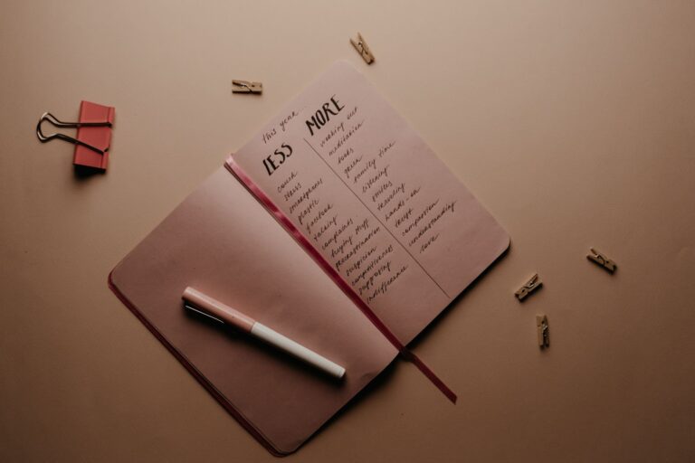 s Top 3 Proven Pens for Smooth Bullet Journaling - bookmoodmatch