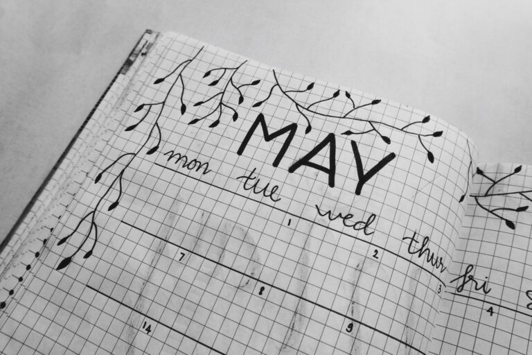 Best Productive Bullet Journal Spreads for 2024 Planning - BookMoodMatch